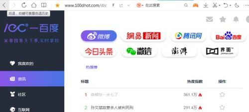 有哪些讨论娱乐吃瓜网站